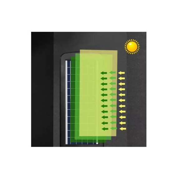 Lampa LED solara 400W telecomanda suport de prindere Cu Telecomanda