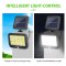 Lampă solară divizată COB Iluminat exterior de perete de grădină ,LED 216 Senzor de mișcare cu panou solar LED Lampă solară divizată COB Iluminat exterior de perete de grădină ,LED 216 Senzor de mișcare cu panou solar LED