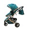 Carucior 2 in 1 pentru copii Landou si Sport, cu maner reversibil si cu suspensii, 0-36 luni, T7-Turcoaz