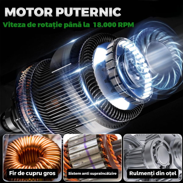 Motocoasa Electrica Teno1175, acumulator 48V, baston telescopic, 3 tipuri de lame pentru taiere, 18000 RPM, autonomie de 2-3 ore, accesorii incluse, verde ME1