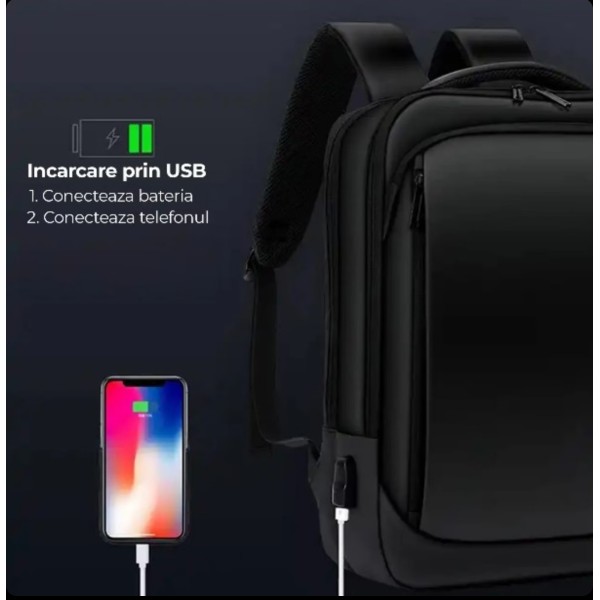 Rucsac Ghiozdan Smart cu Display LED, WiFi, impremeabil, Aplicatie Dedicata iOS/Android, Port USB Extern, Negru GSM1