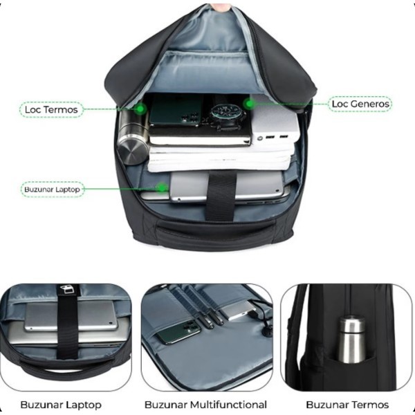 Rucsac Ghiozdan Smart cu Display LED, WiFi, impremeabil, Aplicatie Dedicata iOS/Android, Port USB Extern, Negru GSM1