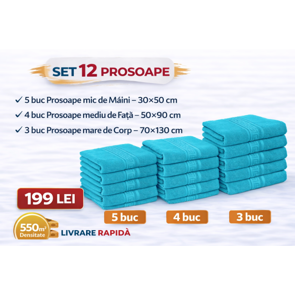 Set 12 Prosoape Maini/Fata/Corp, Bumbac 100%, 550g/m² - TURQOISE PRS9