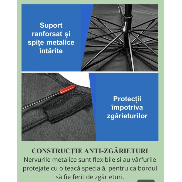 PARASOLAR AUTO PLIABIL TIP UMBRELĂ